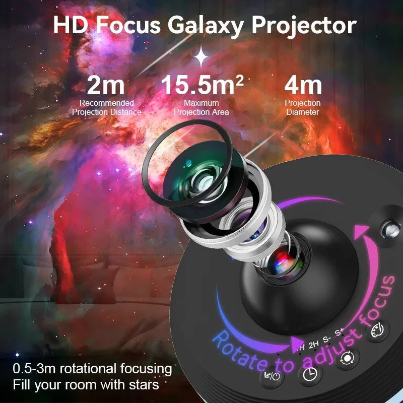 Galaxy Star Projector – 13 Discs, Meteor Effect, Ships from US