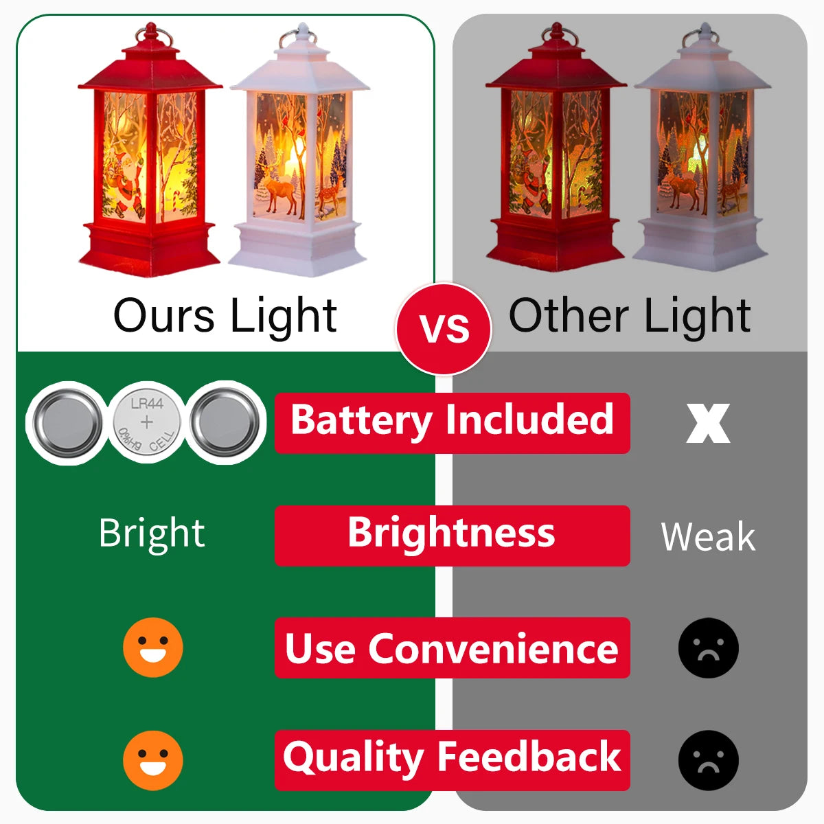 Mini Christmas Lantern Light - LED Tabletop Decoration